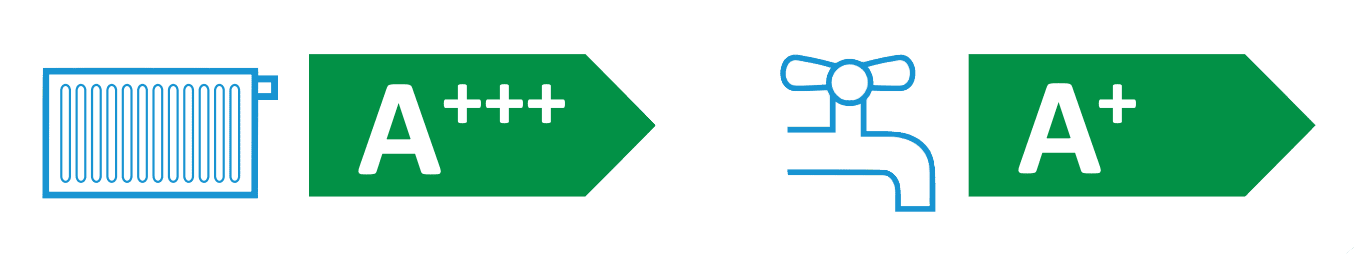 Daikin Altherma 3 energiaefektiivsus radiaatorkütte ning tarbevee puhul